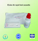 मेडिकल डायग्नोस्टिक रैपिड इबोला रैपिड टेस्ट